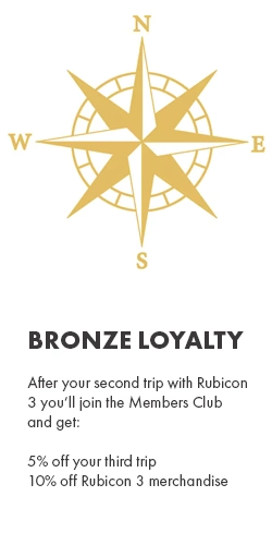 BRONZE LOYALTY